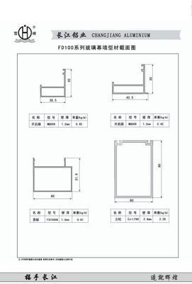 幕墙工程设计中的铝型材选型与采购指南——以长江铝业常年供应为例