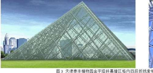 玻璃幕墙张拉索杆支承结构体系受力特点及工程应用