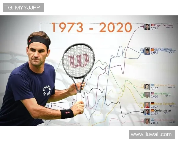 上海网球队意识表现的数据分析与提升策略探讨