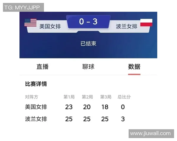 广州排球队在世锦赛中的实力展现与未来发展潜力分析