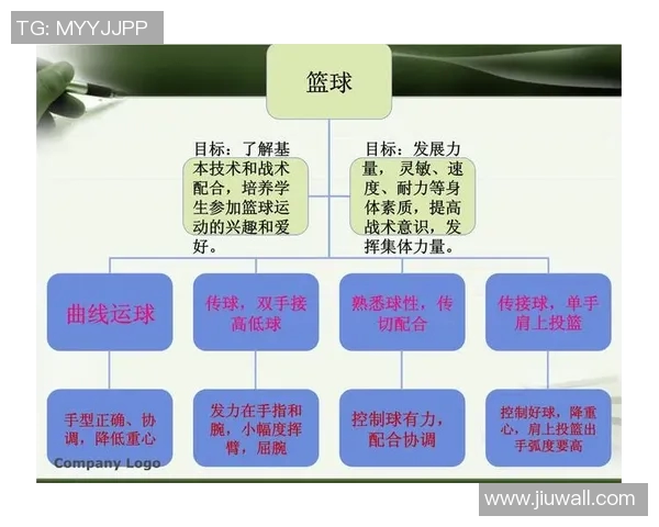 杭州篮球队整体压制战术解析与深度剖析篮球竞技的魅力与挑战