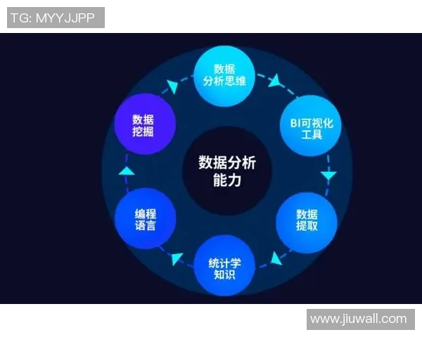 武汉排球队力量表现数据分析揭示运动员潜力与训练效果的深度关系
