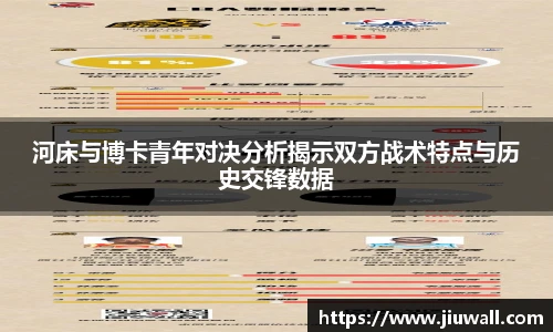 河床与博卡青年对决分析揭示双方战术特点与历史交锋数据