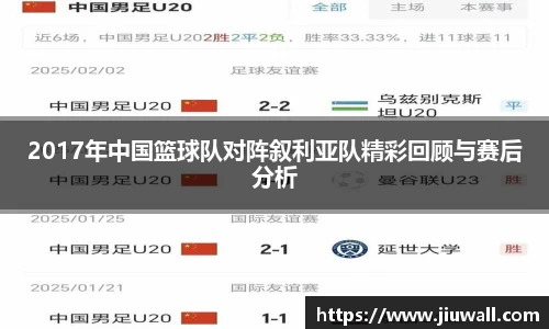 2017年中国篮球队对阵叙利亚队精彩回顾与赛后分析