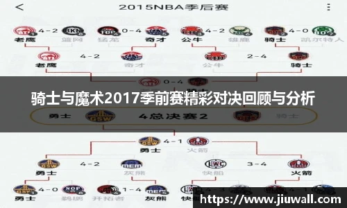 骑士与魔术2017季前赛精彩对决回顾与分析