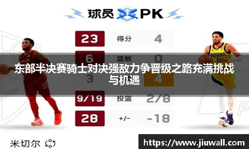 东部半决赛骑士对决强敌力争晋级之路充满挑战与机遇